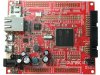 STM32-E407 - Open Source Hardware Board