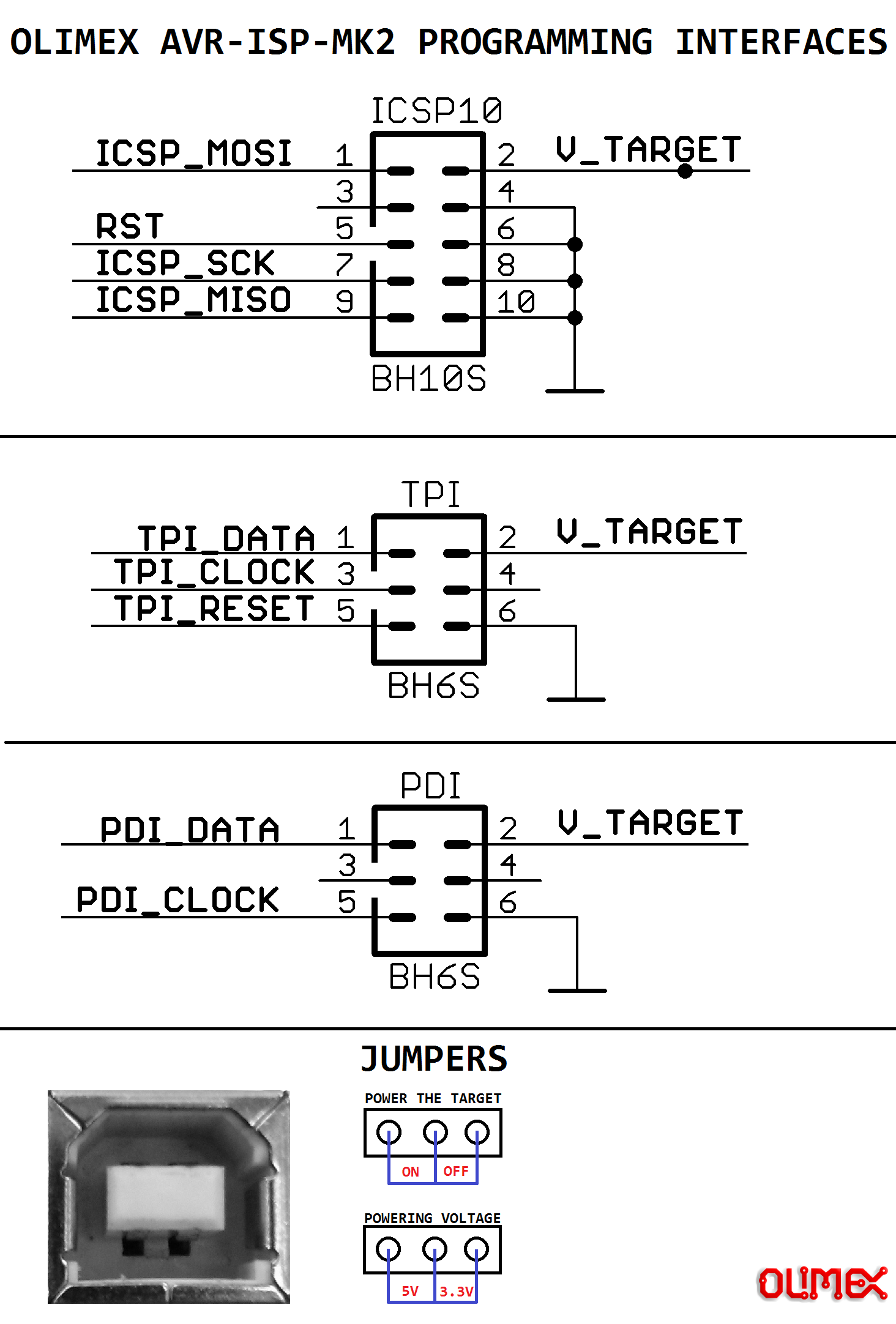 avrisp mkii programmer not responding avrisp mkii programmer not responding
