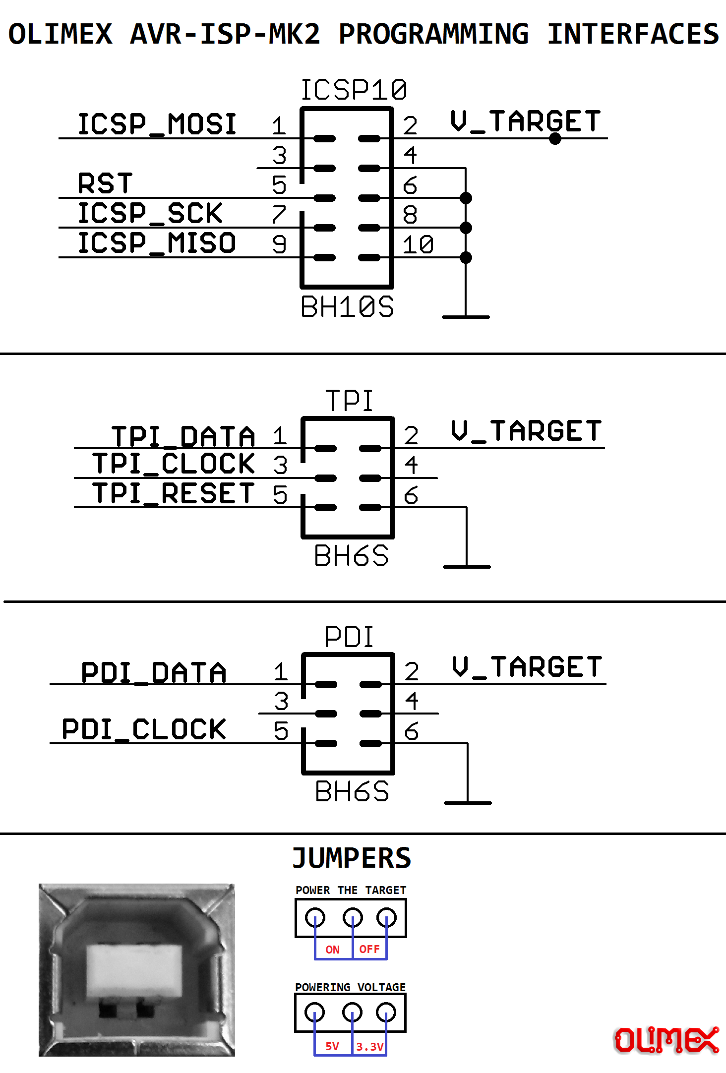 avrisp mkii programmer pinout