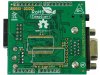 MOD-VGA - Open Source Hardware Board