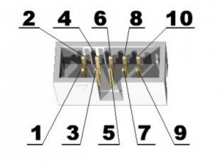 UEXT Modules