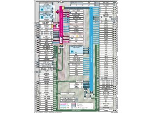 STMicro STMP1 - Open Source Hardware Board