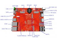 NXP iMX8QuadMax Octa Core SOC Linux Board