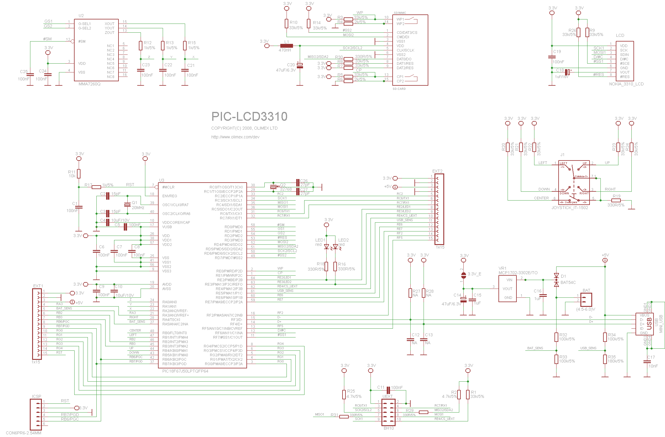 pic lcd