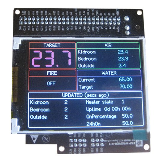 lcd display esp32 in stock
