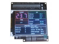 ESP32-WROVER-KIT development board for ESP32 with JTAG and LCD display, Camera interface, SD card, RGB LED, IO expander