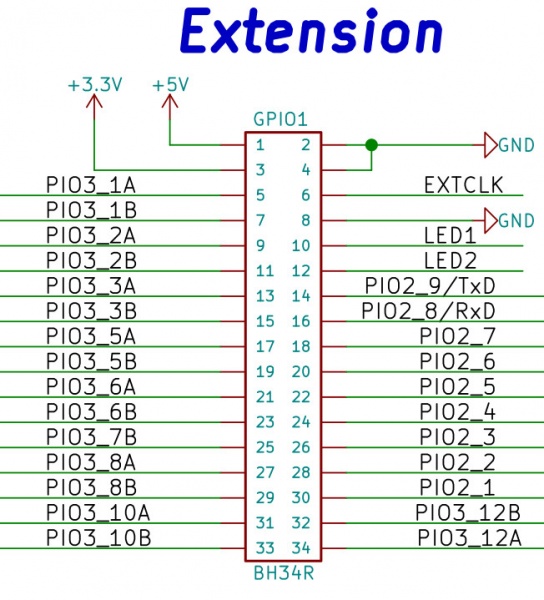 File:ICE40BUS.jpg
