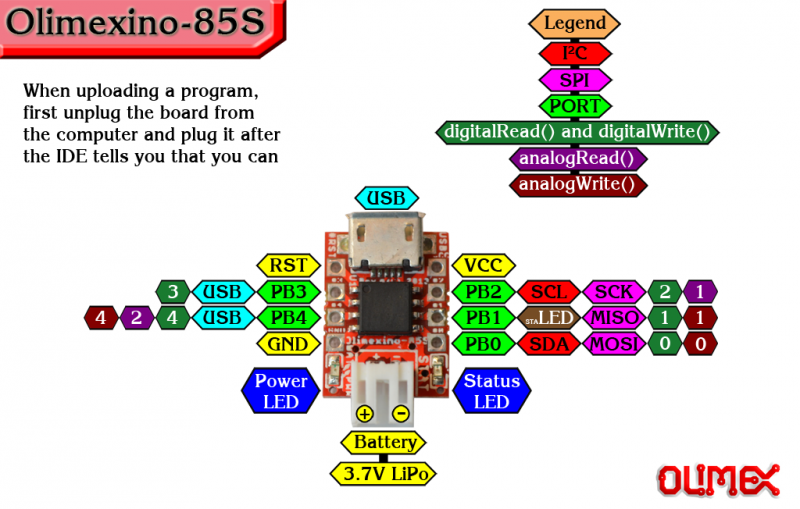 File:Olimexino-85S.png