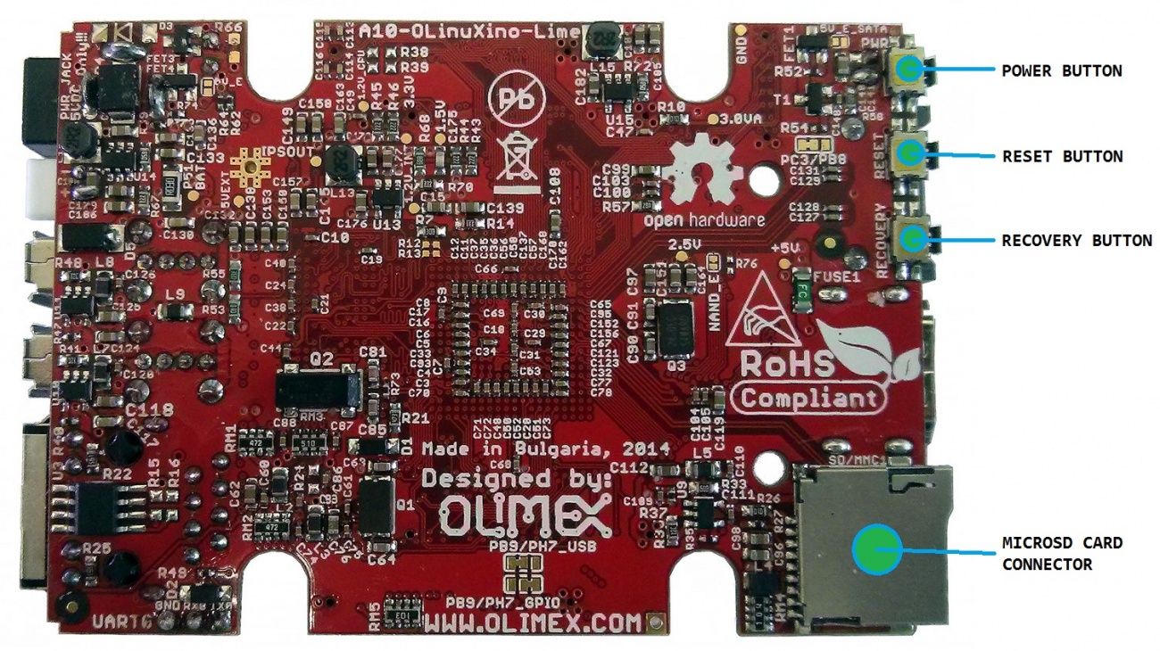 A20-OLinuXino-LIME2 - Olimex